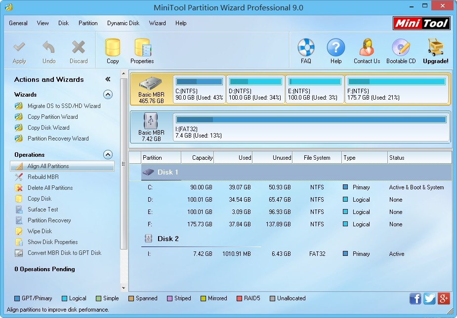minitool partition wizard pro free download with key
